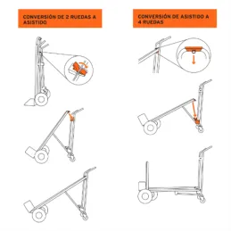  Carreta de Carga 350kg Convertible Aluminio Robusto 3en1 Diablo, Truper 16188 641.525424 Carreta de Carga Convertible de Alumin
