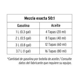 Aceite Sintetico 100ml 3oz Para 5L Gasolina motor 2 Tiempos Motos Desbrozadoras Motosierras, Truper ACES-5 17624  3.644068 Acei