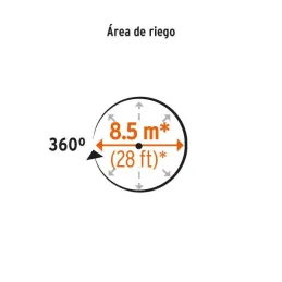  Aspersor base de Acero con Aspas Giratorias 3/4", Alcance 4.25m, conexion en serie, Area 360, 50 PSI, ASP-50 10329 Truper 20.33