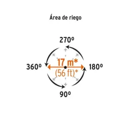  Aspersor Plastico 2 via 3/4", Estaca 21cm, Alcance 8.5m, Area 360, 50 PSI, Para conexion en Serie, ASP-P11X 10339 Truper 11.694