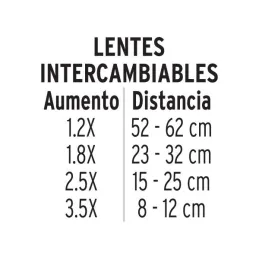  Lupa optovisor de 3leds 3PilasAAA para Trabajo a Detalle Pretul 26019 37.288136 Lupa optovisor de 3leds 3PilasAAA para Trabajo 