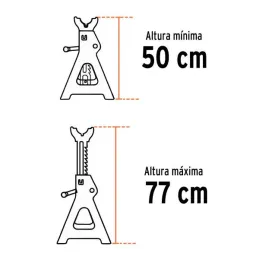 Caballete 12 Toneladas 2 Piezas, Base Ancha y Palanca de Ajuste de Altura, TORAU-12 14847 Truper 524.576271 Caballete para Auto
