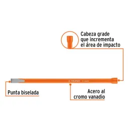  Cincel Plano 12" Cuña 1/2", Acero al cromo Vanadio, Cabeza grande, C-1/2X12 12124 Truper 8.644068 Cincel Corte Frío Plano 1/2" 