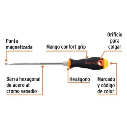  Desarmador Cabinet BHex 3/16" x6" ComfortGrip Truper 14040 4.661017 Desarmador Cabinet BHex 3/16" x6" ComfortGrip Truper 14040
