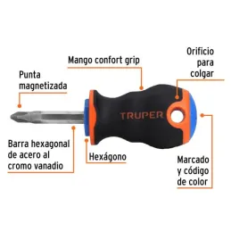  Desarmador Estrella 1/4" x1-1/2" N2 ComfortGrip Truper 14073 3.644068 Desarmador Estrella 1/4" x1-1/2" N2 ComfortGrip Truper 14