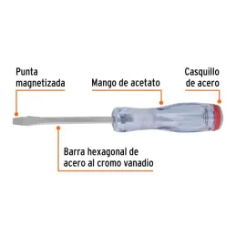  Desarmador Plano de Golpe 3/16" x3" Bhex Macetato Truper 14155 7.966102 Desarmador Plano de Golpe 3/16" x3" Bhex Macetato Trupe