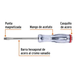  Desarmador Plano de Golpe 1/4" x4" Bhex Macetato Truper 14158 11.779661 Desarmador Plano de Golpe 1/4" x4" Bhex Macetato Truper