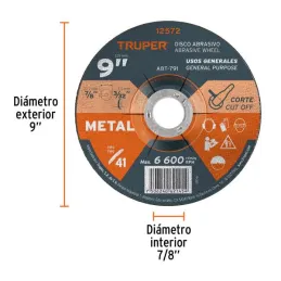  Discos Corte Metal 9" x2.3mm T41 Oxido de Alumino, ABT-791 12572 Truper 6.610169 Discos Corte Metal 9" x2.3mm T41 Oxido de Alum