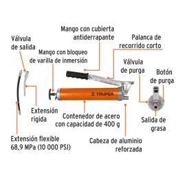 Engrasadora Industrial 14oz 6000 lb/pulg2 y Refacciones, Extension Flexible y Rigida, GRAS-15 14861 Truper 44.067797 Engrasador Engrasadora Industrial 14oz 6000 lb/pulg2 y Refacciones, Extension Flexible y Rigida, GRAS-15 14861 Truper 44.067797 Engrasador
