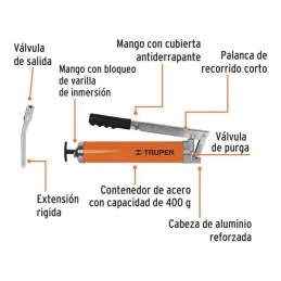 Engrasadora Reforzada 14oz 4500 lb/pulg2 y Refacciones, Extension Flexible y Rigida, GRAS-13 14859 Truper 34.745763 Engrasadora Engrasadora Reforzada 14oz 4500 lb/pulg2 y Refacciones, Extension Flexible y Rigida, GRAS-13 14859 Truper 34.745763 Engrasadora