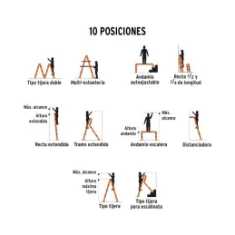  Escaleras Multiposicion 12 Peldaños T1 Max4.6m P12.2kg Aluminio, Truper 100495 352.542373 Escaleras Multiposicion 12 Peldaños T
