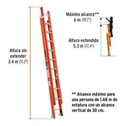  Escaleras Telescopicas 20 Peldaños T2 Max5.8m P18kg FibraVidrio, Truper 100228 890.677966 Escaleras Telescopicas 20 Peldaños T2