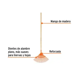  Escobas Metalica Curva 18" 22 Dientes Mango 48" Calibre 20 Reforzada, EM-22 14322 Truper 14.152542 Escobas Metalica para Jardín