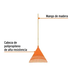  Escobas Plastica Rigida 24" 26 Dientes Mango 48", Polipropileno de Alta Resistencia, EP-26R 19788 Truper 18.644068 Escobas Plas