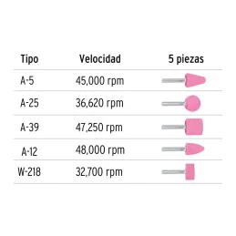  Juego de Piedras 5 Puntas montadas Uso General, Zanco 1/4" Grano 60, Oxido de Aluminio, JPM-5 11680 Truper 9.067797 Juego de Pi