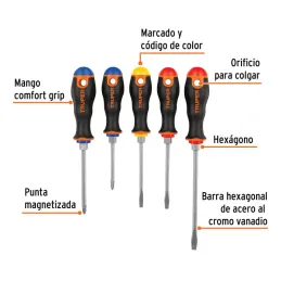  Juego Desarmadores 5 Pza 3/16 1/4" ComfortGrip Truper 14138 22.881356 Juego Desarmadores 5 Pza 3/16 1/4" ComfortGrip Truper 141