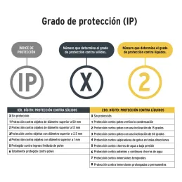  Linternas de Minero 40lm 14m 3PilasAAA Plastico Pretul 27083 8.728814 Linternas de Minero 40lm 14m 3PilasAAA Plastico Pretul 27