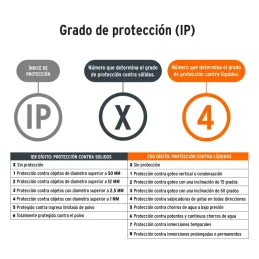  Linternas LED 235lm AltaPotencia 100m 5.5H 2PilasAA Aluminio Truper 18800 33.050847 Linternas LED 235lm AltaPotencia 100m 5.5H 