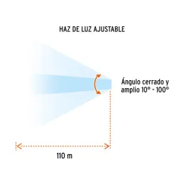  Linternas LED 235lm AltaPotencia 100m 5.5H 2PilasAA Aluminio Truper 18800 33.050847 Linternas LED 235lm AltaPotencia 100m 5.5H 