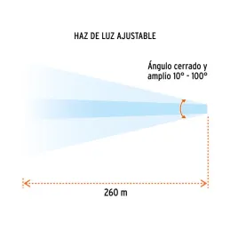  Linternas LED 500lm AltaPotencia 250m 22H 2PilasD Aluminio Truper 18813 63.559322 Linternas LED 500lm AltaPotencia 250m 22H 2Pi