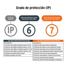  Linternas LED 2000lm recargable AltaPotencia 450m Lampara Truper 102418 131.355932 Linternas LED 2000lm recargable AltaPotencia