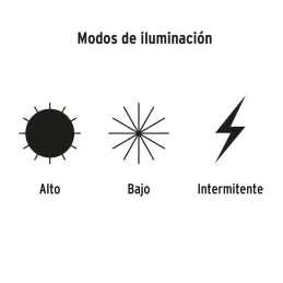  Linternas LED 40lm 100m 6H 1PilasAA Aluminio Truper 17256 12.711864 Linternas LED 40lm 100m 6H 1PilasAA Aluminio Truper 17256

