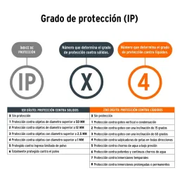  Linternas Led de Campamento 550lm 16m Tipo Farol Pilas3D Truper 10760 49.152542 Linternas Led de Campamento 550lm 16m Tipo Faro