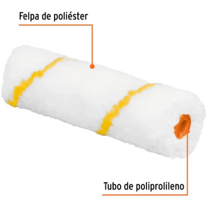 Repuesto para Rodillo 4" 13905 ROPI-420N Poliester, Truper 13911