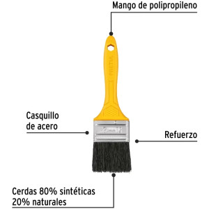 Brochas Profesionales 2" 40x11mm ResisteSolvente 21526 Pretul