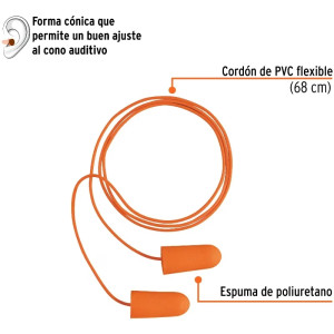Protector Auditivo tipo Tampones, Ergonomico Reduccion de Ruido 32db Oido, lavable, TAC 14223 Truper