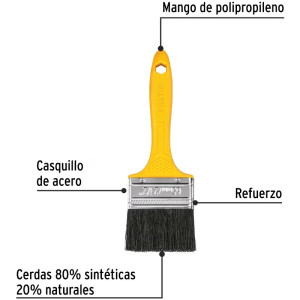 Brochas Profesionales 2 1/2" 40x11mm ResisteSolvente Pretul 21527