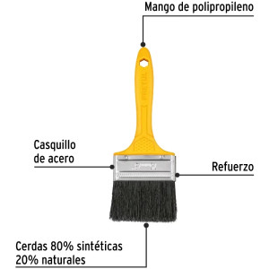 Brochas Profesionales 3" 46x13.7mm ResisteSolvente 21528 Pretul
