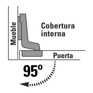 Bisagras Bidimensionales 95 Cobertura Interna 5x9cm 25mm 1Par Hermex 43158