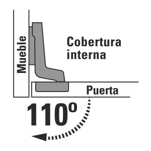 Bisagras Bidimensionales 110 Cobertura Interna 6x10cm 35mm 1Par Hermex 43159
