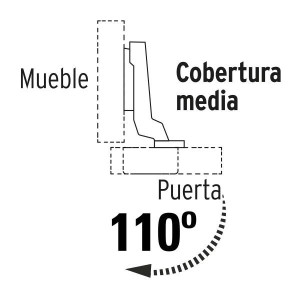 Bisagras Bidimensionales 110 Cobertura Media 6x10cm 35mm 1Par Hermex 43161