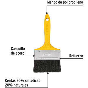 Brochas Profesionales 4" 46x16mm ResisteSolvente 21529 Pretul