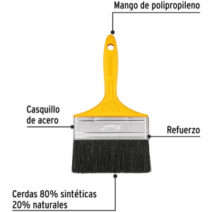 Brochas Profesionales 5" 53x16.6mm ResisteSolvente 21530 Pretul