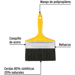 Brochas Profesionales 6" 58x16.6mm ResisteSolvente 21531 Pretul