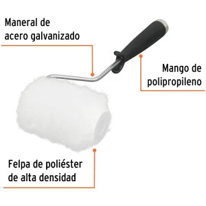 Rodillo Mini para Pintar 4" Diametro 37.8mm Espesor 19mm en Poliester, ROPI-420P 13896 Truper