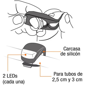 Linternas para Bicicleta 2Led Delantera y Trasera 2CR2032 3V Pretul 27050
