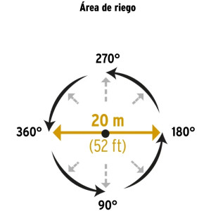 Aspersor Plastico Dos Vias, Estaca 14cm, Alcance 8m, Area 360, 50 PSI, Pretul 20060