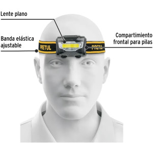 Linternas de Minero 40lm 14m 3PilasAAA Plastico Pretul 27083