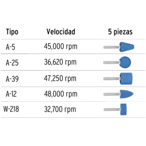 Juego de Piedras 5 Puntas montadas Alto Rendimiento, Zanco 1/4" Grano 60, Oxido de Aluminio, JPM-5X 12444 Truper