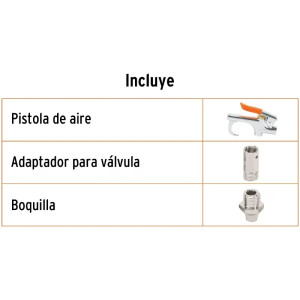 Pistola Mini Metalica para Sopletear, Cuerpo Metalico, Diseño Compacto, 1/4 NPT, PISO-1 19023 Truper