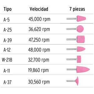 Juego de Piedras 7 Puntas montadas Uso General, Zanco 1/4" Grano 60, Oxido de Aluminio, JPM-7 12446 Truper