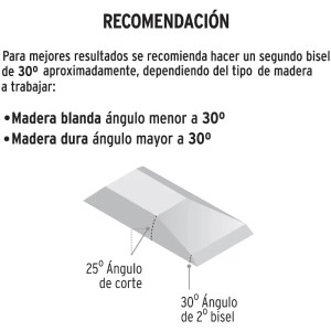 Formones 1 1/2", en acero al cromo vanadio, Mango Ergonomico Confort Grip, FT-1-1/2 14639 Truper
