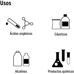 Guantes de Latex Talla G puños extralargo uso industrial Truper 14269