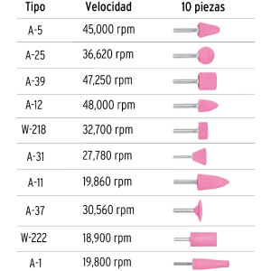 Juego de Piedras 10 Puntas montadas Uso General, Zanco 1/4" Grano 60, Oxido de Aluminio, JPM-10 12445 Truper