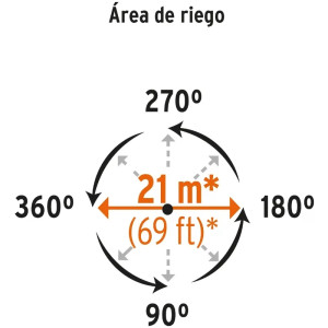 Aspersor Metalico Una Vía Doble Chorro, Estaca 11", Alcance 10.4m, Area 360, 50 PSI, Truper 10327