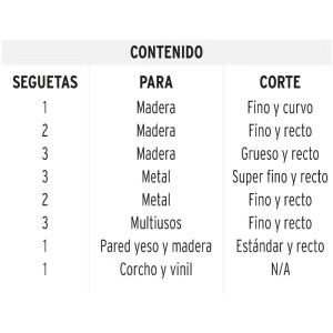 Juego de 16 Seguetas, Zanco U, para cortes en metales plastico y aluminio, JSCA-16 16129 Truper